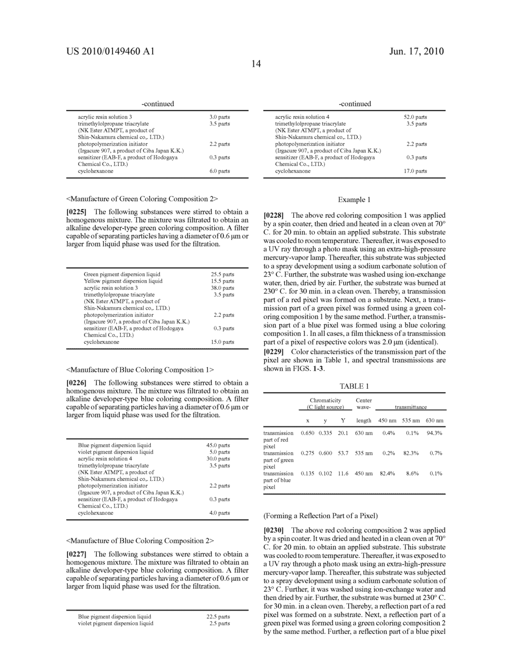 Liquid Crystal Display Device and Method for Manufacturing the Same - diagram, schematic, and image 34