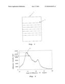 PRECURSOR FILM FOR RETARDATION FILMS, RETARDATION FILM, AND LIQUID CRYSTAL DISPLAY DEVICE diagram and image