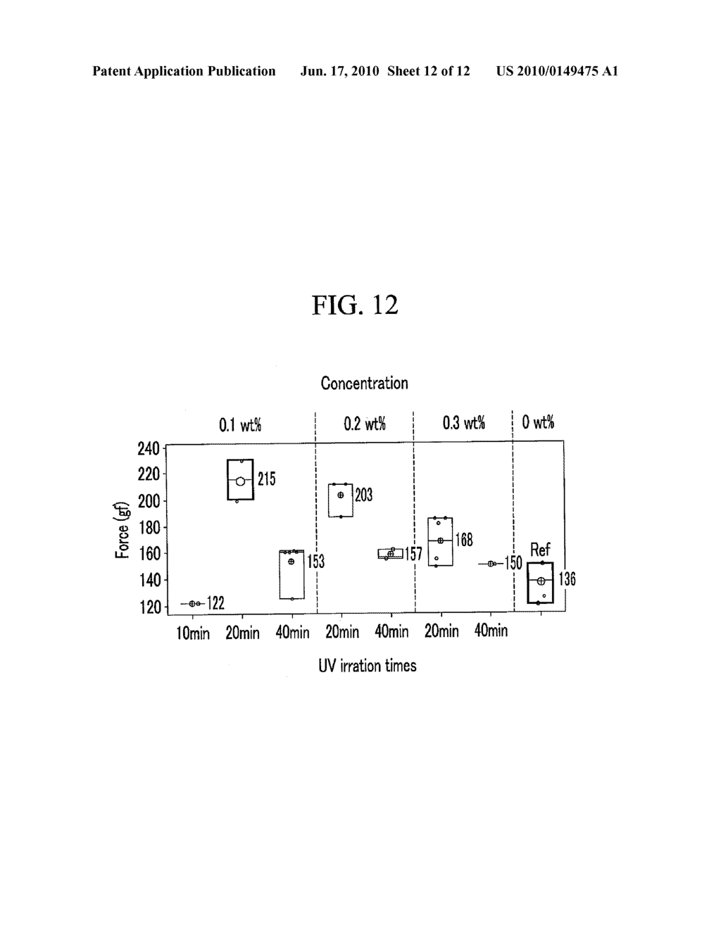 LIQUID CRYSTAL DISPLAY DEVICE HAVING IMPROVED ALIGNMENT OF LIQUID CRYSTALS - diagram, schematic, and image 13