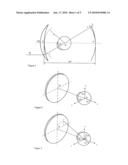 METHOD FOR THE DETERMINATION OF A PROGRESSIVE OPHTHALMIC LENS diagram and image