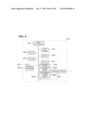 FUNDUS OCULI OBSERVATION DEVICE AND PROGRAM FOR CONTROLLING THE SAME diagram and image