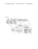 FUNDUS OCULI OBSERVATION DEVICE AND PROGRAM FOR CONTROLLING THE SAME diagram and image