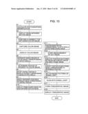 FUNDUS OCULI OBSERVATION DEVICE AND PROGRAM FOR CONTROLLING THE SAME diagram and image