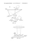 Shared-Field Projection and Imaging System diagram and image