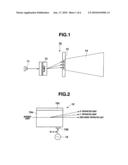 LIGHT SOURCE APPARATUS, LIGHT SOURCE CONTROL METHOD, AND PROJECTOR APPARATUS diagram and image