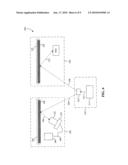 EUV Mask Inspection System diagram and image