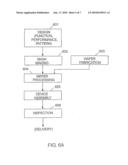 Fluid pressure compensation for immersion litography lens diagram and image