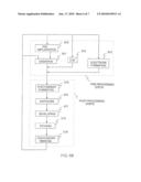 Fluid pressure compensation for immersion litography lens diagram and image