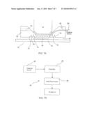 Fluid pressure compensation for immersion litography lens diagram and image