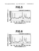 MICROSTRUCTURED BODY, PROCESS FOR PRODUCING THE MICROSTRUCTURED BODY, SENSOR DEVICE, AND RAMAN SPECTROMETRY DEVICE diagram and image