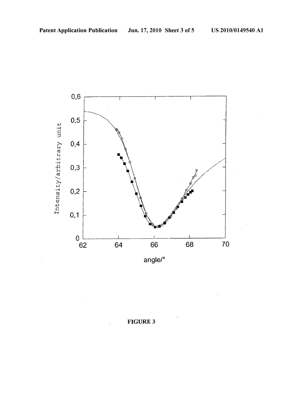 Novel Chips for Surface Plasmon (SPR) Detection - diagram, schematic, and image 04