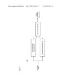 Performance of an Atom Interferometric Device through Complementary Filtering diagram and image