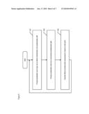 Performance of an Atom Interferometric Device through Complementary Filtering diagram and image