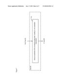 Performance of an Atom Interferometric Device through Complementary Filtering diagram and image