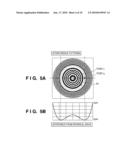 MEASUREMENT METHOD AND MEASUREMENT APPARATUS diagram and image