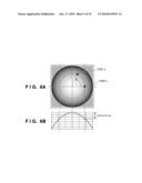 MEASUREMENT METHOD AND MEASUREMENT APPARATUS diagram and image