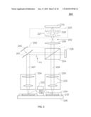 Reticle Inspection Systems and Method diagram and image