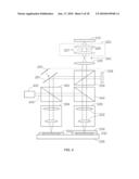 Reticle Inspection Systems and Method diagram and image