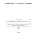 Reticle Inspection Systems and Method diagram and image