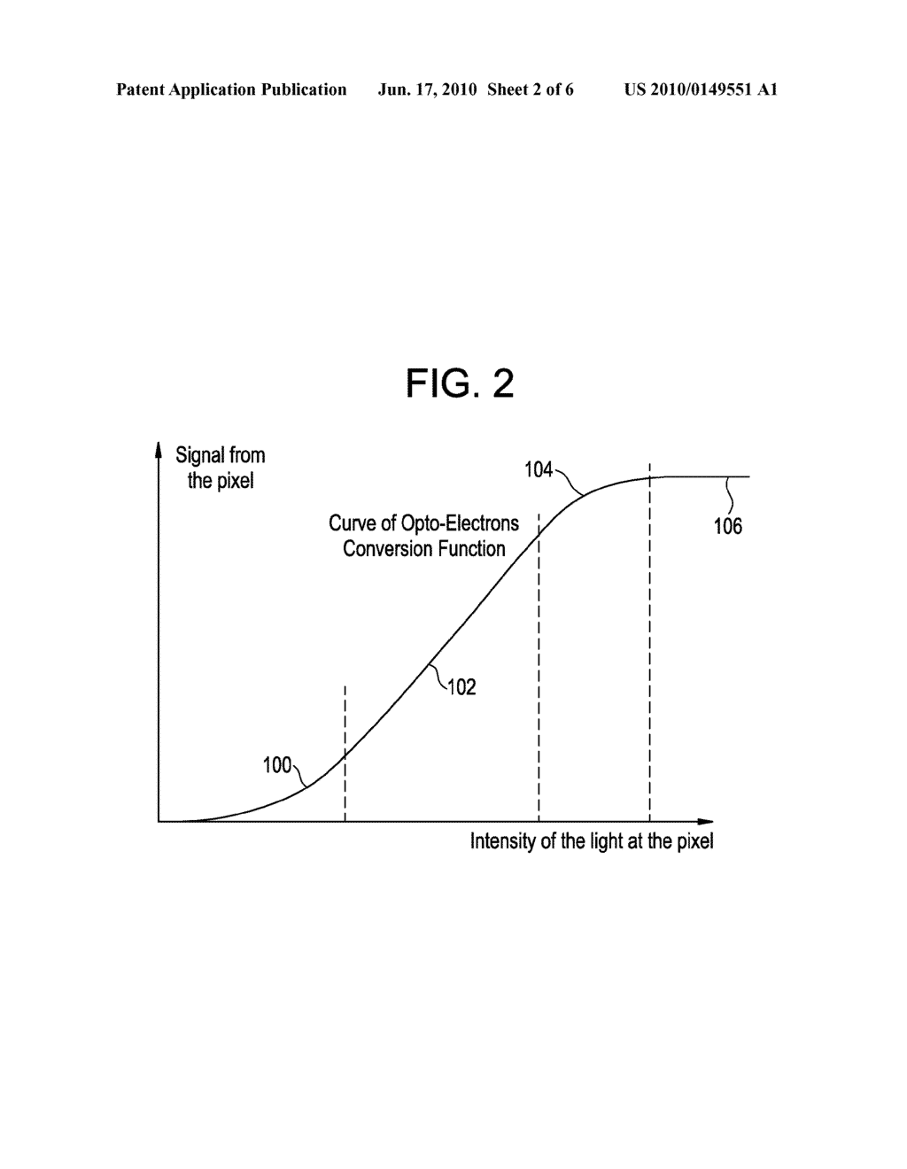 Structured Light Imaging System and Method - diagram, schematic, and image 03