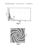 Method For Generating Alignment Marks diagram and image