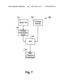 Method For Generating Alignment Marks diagram and image