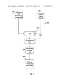 Method For Generating Alignment Marks diagram and image