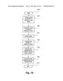 Method For Generating Alignment Marks diagram and image