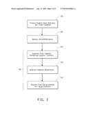 METHOD FOR CREATING A COLOR TRANSFORM RELATING COLOR REFLECTANCES PRODUCED UNDER REFERENCE AND TARGET OPERATING CONDITIONS AND DATA STRUCTURE INCORPORATING THE SAME diagram and image