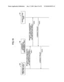 Image forming apparatus, authentication method, and program diagram and image