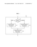 METHODS AND STRUCTURE FOR AUTOMATED DEVCAPS FILE VERIFICATION diagram and image