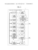 IMAGE SENDING APPARATUS AND PREVIEW DISPLAY METHOD diagram and image