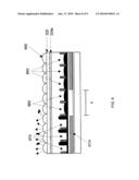 DISPLAY DEVICE FOR IMPROVING IMAGE CONTRAST diagram and image