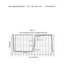 Housing And Frame For 3D Glasses diagram and image