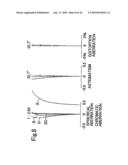 PROJECTION-USE ZOOM LENS diagram and image