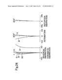 PROJECTION-USE ZOOM LENS diagram and image