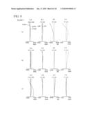 Zoom lens and image pickup apparatus using the same diagram and image