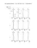 Zoom lens and image pickup apparatus using the same diagram and image