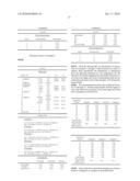 Zoom lens and image pickup apparatus using the same diagram and image