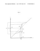 Focusing and sensing apparatus, methods, and systems diagram and image