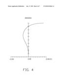 IMAGING LENS SYSTEM AND IMAGING MODULE HAVING SAME diagram and image