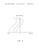 IMAGING LENS SYSTEM AND IMAGING MODULE HAVING SAME diagram and image