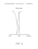 IMAGING LENS SYSTEM AND IMAGING MODULE HAVING SAME diagram and image