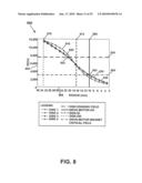 METHOD OF MANUFACTURING A HARD-DISK DRIVE USING A BULK ERASER diagram and image