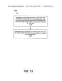 METHOD OF MANUFACTURING A HARD-DISK DRIVE USING A BULK ERASER diagram and image