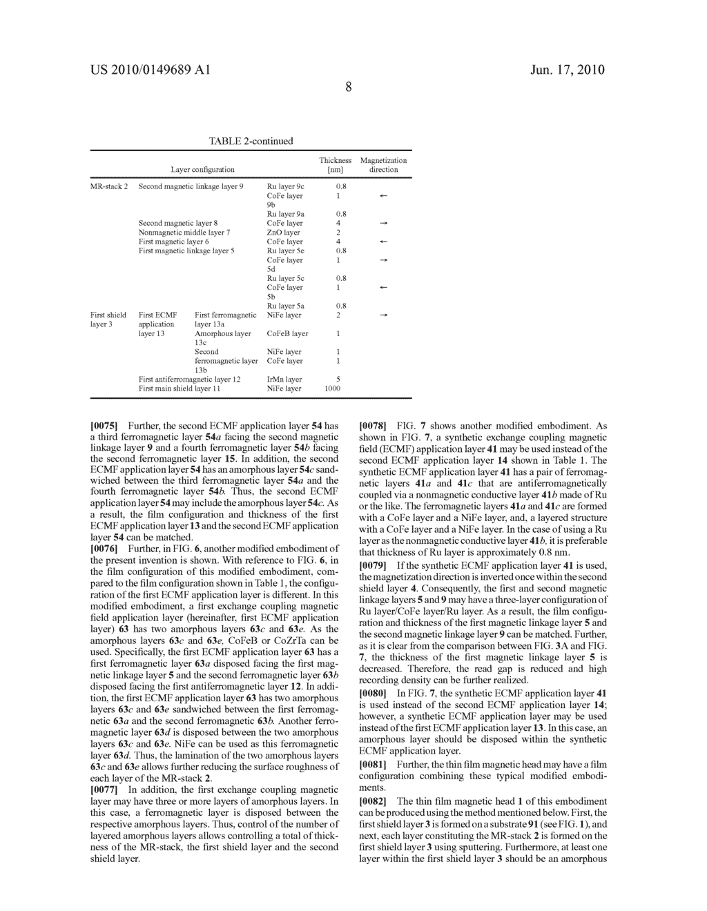 Thin film magnetic head having a pair of magnetic layers whose magnetization is controlled by shield layer including amorphous layer - diagram, schematic, and image 22