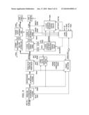 Power System with Power Converters Having an Adaptive Controller diagram and image