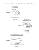 Power System with Power Converters Having an Adaptive Controller diagram and image