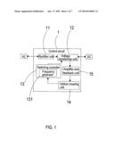 DIGITALLY CONTROLLED SWITCHED-MODE POWER SUPPLY diagram and image