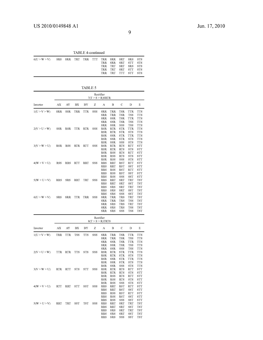 MATRIX CONVERTER SPACE VECTOR MODULATION METHOD - diagram, schematic, and image 17